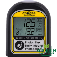 Load image into Gallery viewer, DLI & Photoperiod Display Sensor
