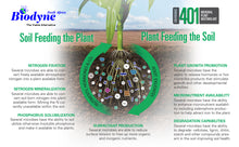 Load image into Gallery viewer, ENVIRONOC 401 - Plant Growth