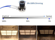 Load image into Gallery viewer, LED QUANTUM BOARD 600W
